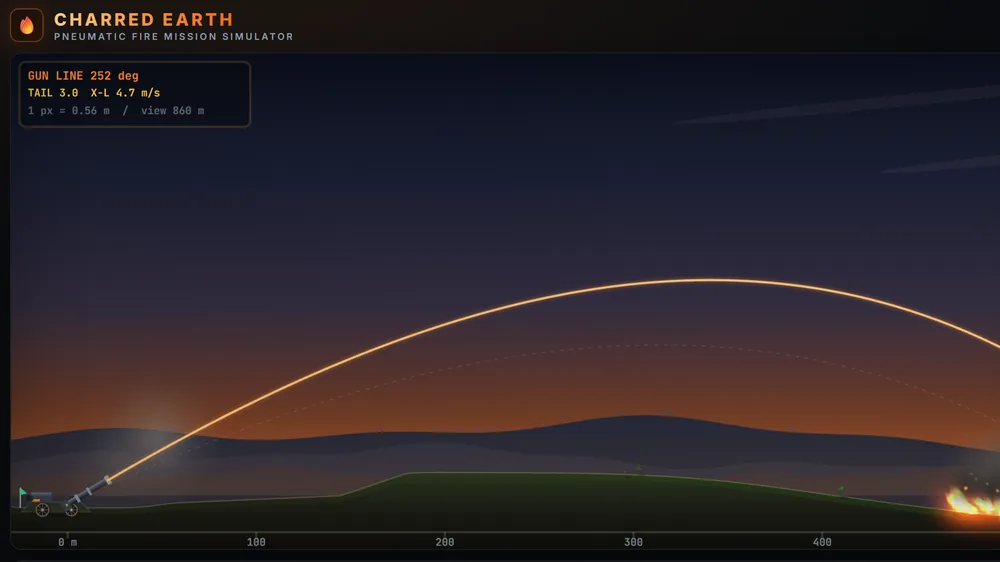 Charred Earth, a browser artillery simulator: a shell's tracer arcing 500 metres downrange onto a burning target, with wind and gun line called out on the HUD.